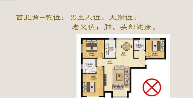 房屋缺角如何补角-易德轩吉祥网 房屋缺角如何补角-易德轩吉祥网