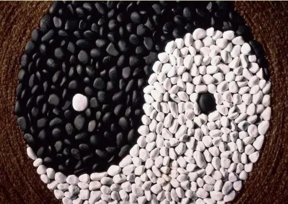 风水入门必学的37个字-易德轩吉祥网