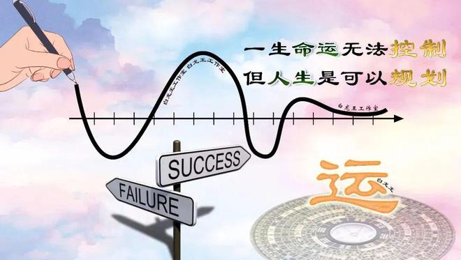 命运转折点：抓住重要流年机会-易德轩吉祥网