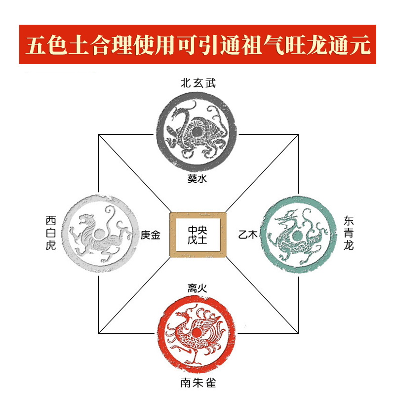 20斤正宗昆仑山五色土批发专供价
