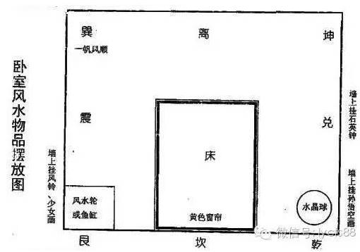 风水调理催人丁的理论依据-易德轩吉祥网