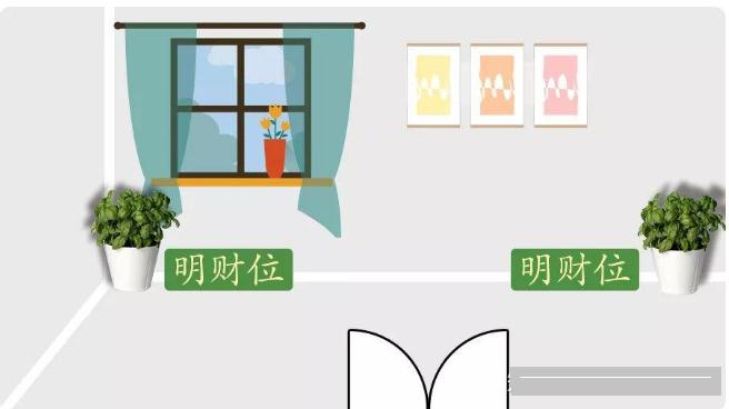 西南方放什么最吉利？