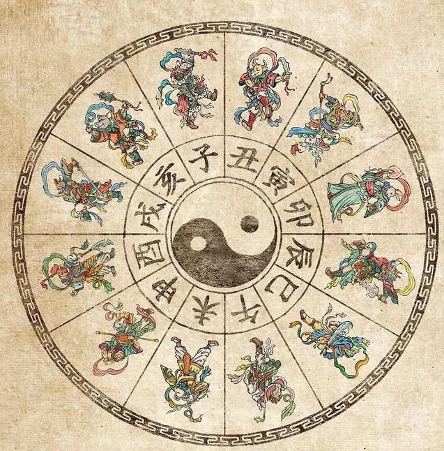住宅风水:房屋坐向如何选择-易德轩吉祥网