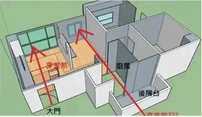 家居风水穿堂煞的危害：前通后通，人财两空-易德轩吉祥网