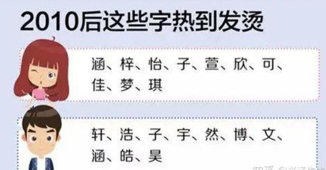 你的名字蕴藏着一生的风水!-易德轩吉祥网 你的名字蕴藏着一生的风水!-易德轩吉祥网