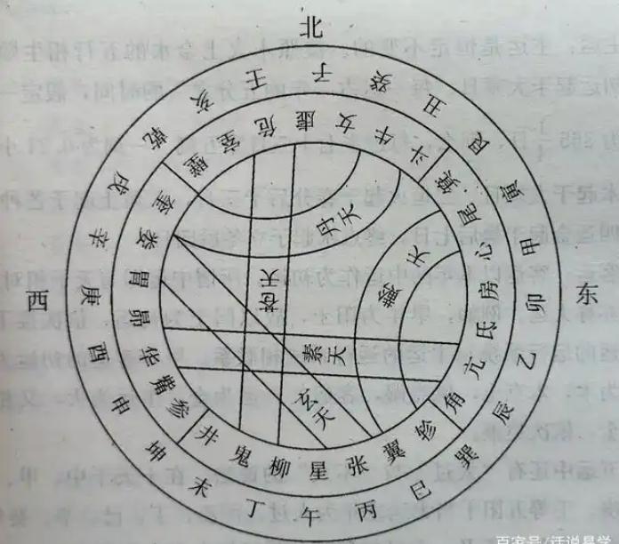 出神入化用五行，五运六气辨阴阳