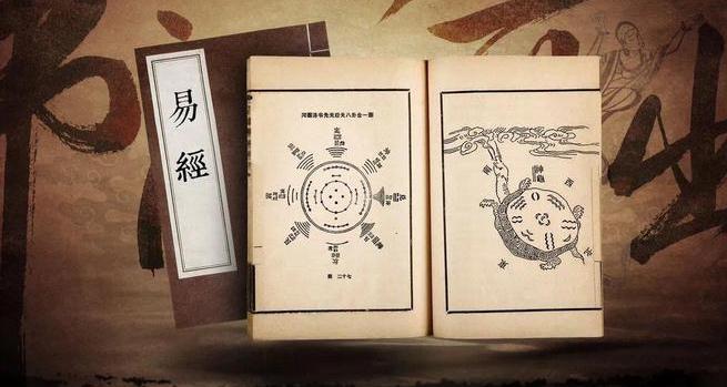分享《易经》中的三个奥秘-易德轩吉祥网