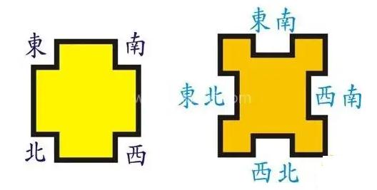 房屋缺角的补救方法-易德轩吉祥网