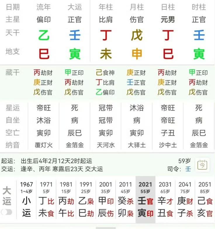 八字命理,三刑论贵气-易德轩吉祥网