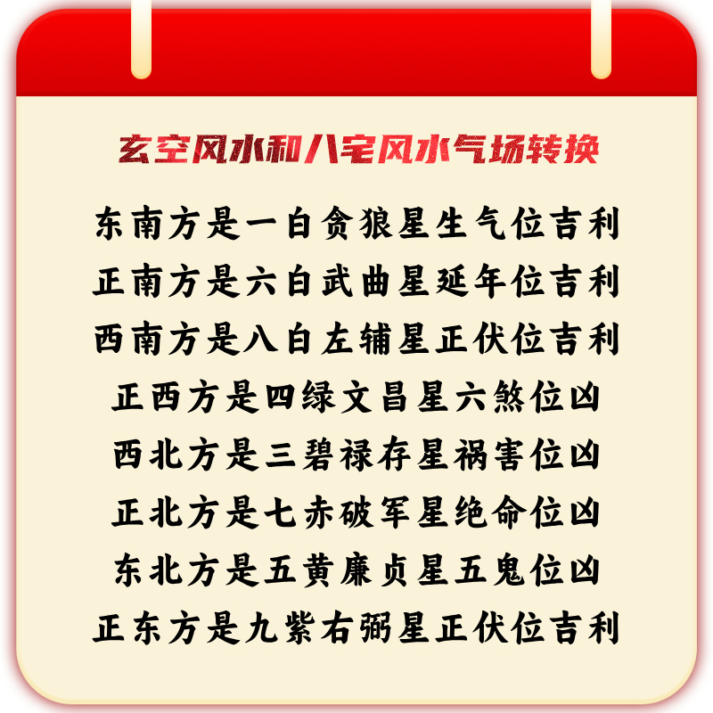 九运家居九星专业化解挂件