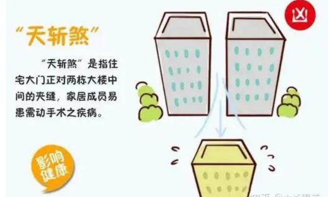 家居风水21种不利形煞分析以及化解方法-易德轩吉祥网