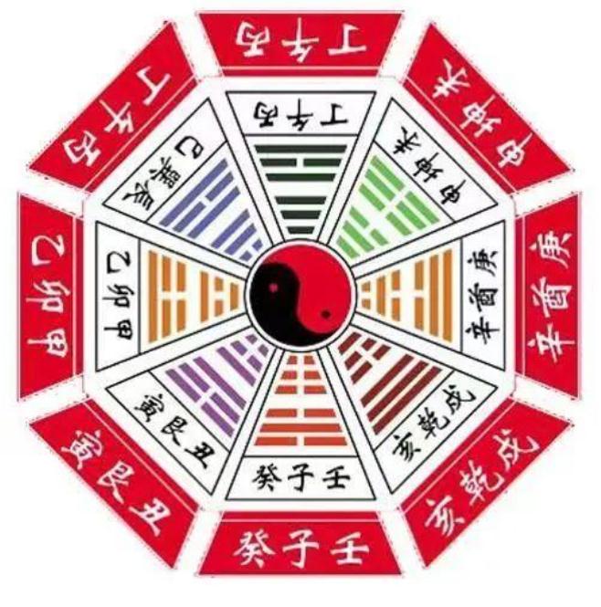 各门派风水之优缺点【首次公开，罕见干货】 -易德轩吉祥网