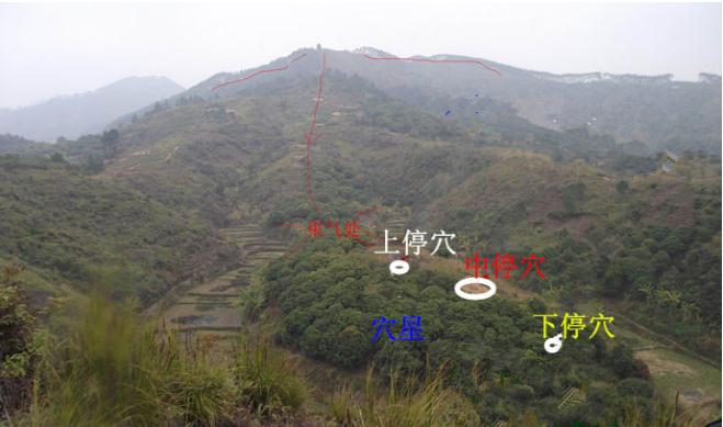 传统风水中点穴之“四杀定穴”是什么意思?-易德轩吉祥网 传统风水中点穴之“四杀定穴”是什么意思?-易德轩吉祥网