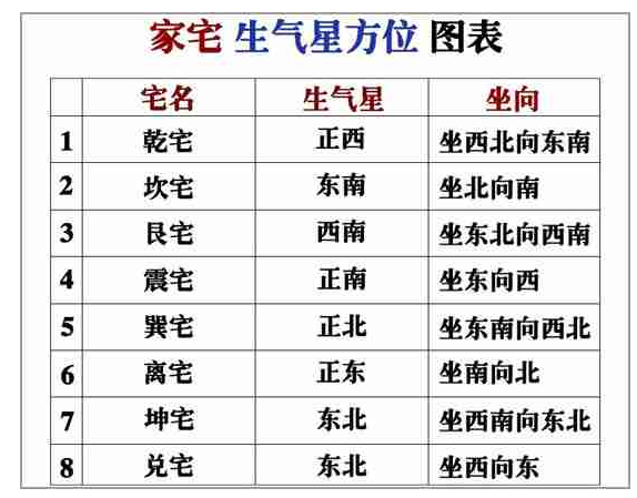 貔貅、金蟾等旺财吉祥物，为什么推荐安放在财位呢 -易德轩吉祥网？