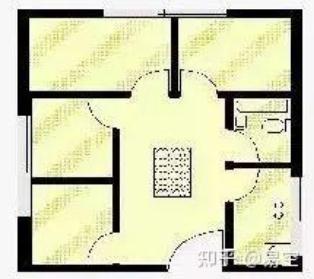 家宅格局的好坏——住宅结构篇-易德轩吉祥网