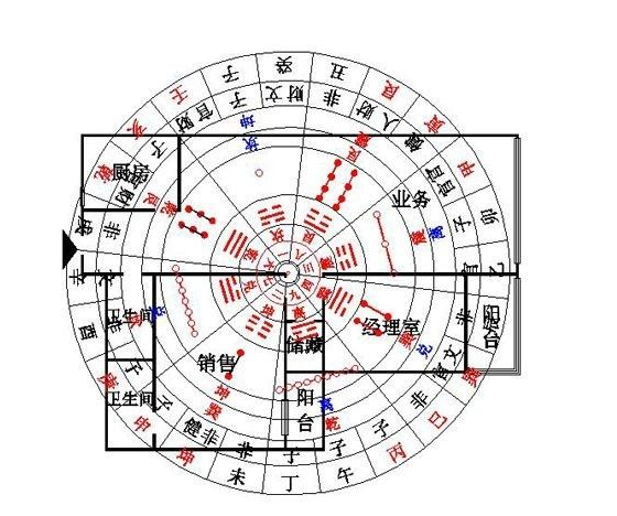 风水摆件选择适合自家家中的摆件